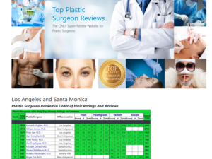 Dr. Kenneth Hughes Best Plastic Surgeon in Los Angeles