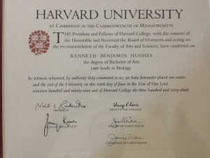 Harvard University Bachelor's Degree